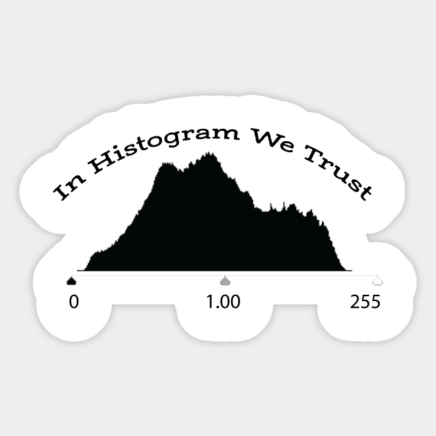 In Histogram We Trust Sticker by WhyStillSingle